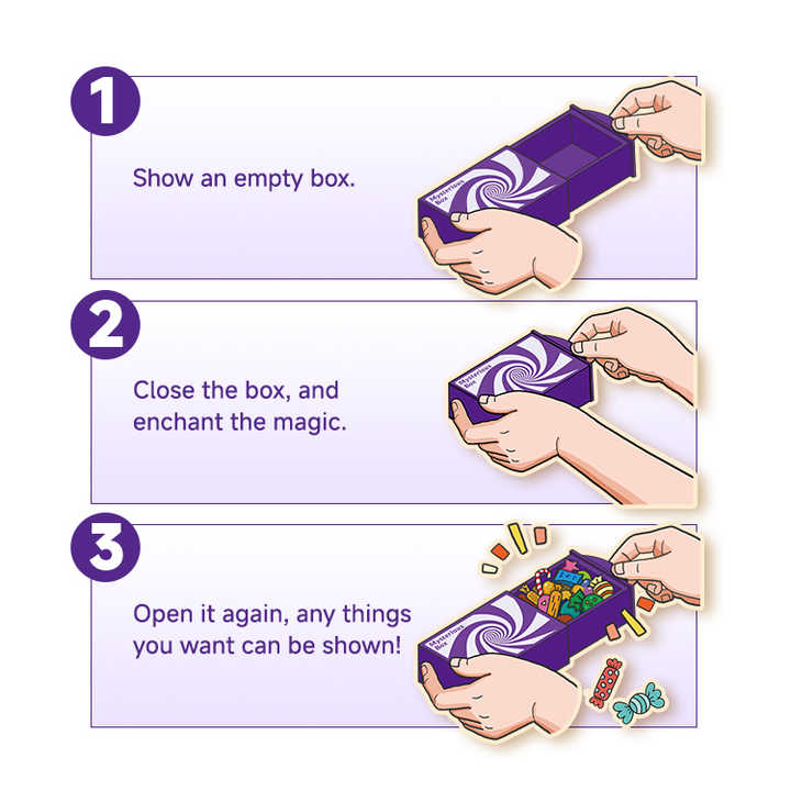 Wholesale Props New Strange Trick Magic Suit for Children Mystical Halloween Toys Including Close-Up Magic Mysterious Box